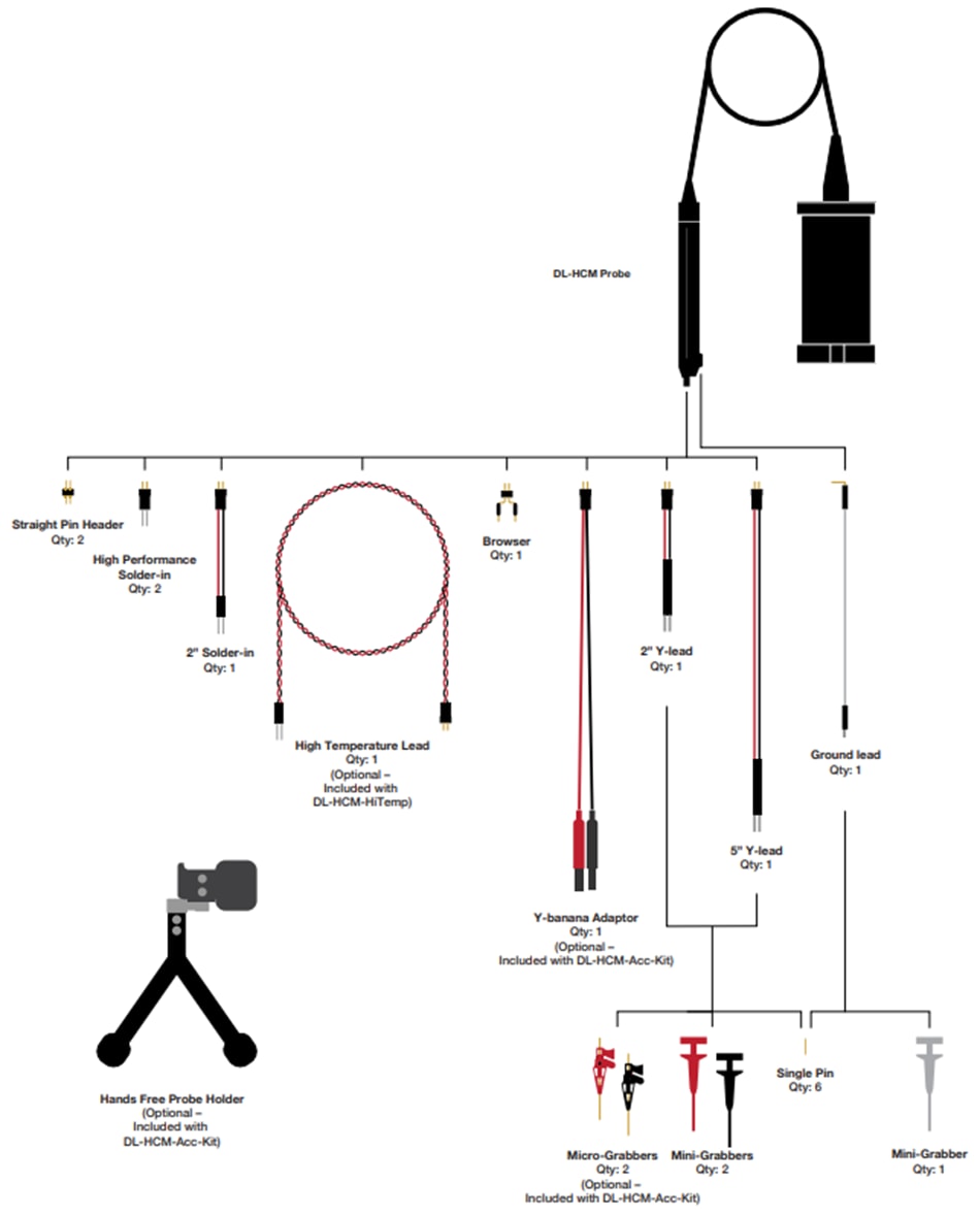 Teledyne LeCroy DL02-HCM 250MHz Test Probe